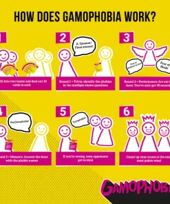 Alternative view of GAMOPHOBIA game