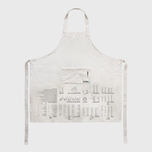 Kitchen Apron Guide - Image 3